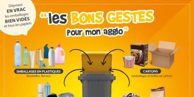 Gestion des déchets