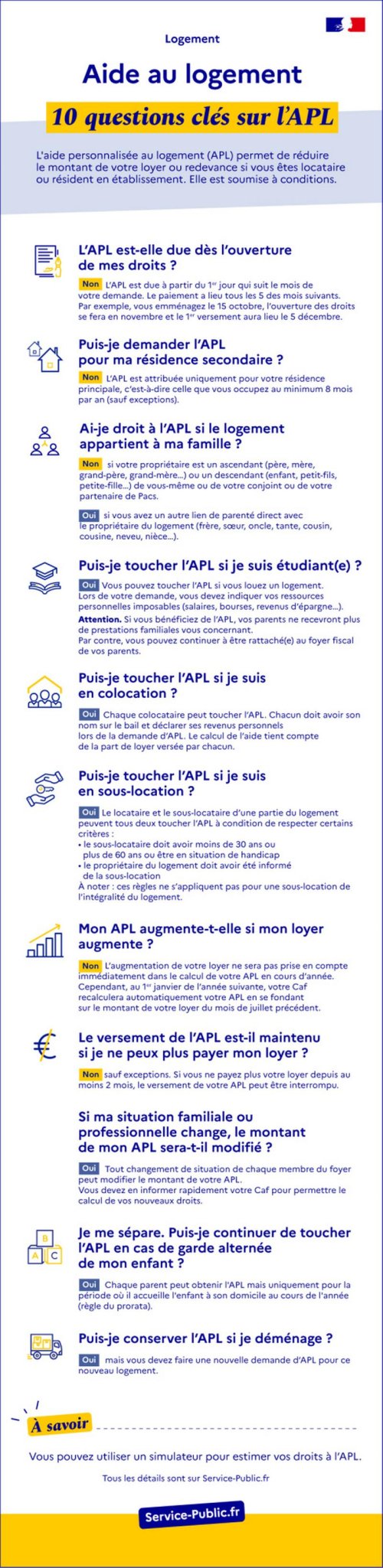 Réponses à 10 questions clés sur l'APL (infographie)